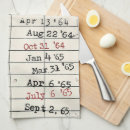 Suche nach nostalgie geschirr tücher Vintag