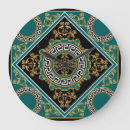 Suche nach kette wanduhren Struktur