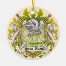 Suche nach familienwappen ornamente Nachname