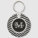 Suche nach silber schlüsselanhänger Personalisiert