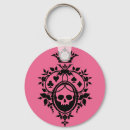Suche nach totenkopf schlüsselanhänger Rosa
