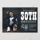 Suche nach männlich weiblich postkarten Blau