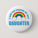 Suche nach mutter und tochter buttons Niedlich