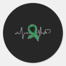 Suche nach cancer awareness aufkleber Band