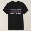 Suche nach gop tshirts Pennys
