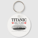 Suche nach titanic accessoires Star