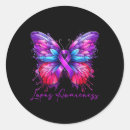 Suche nach lupus aufkleber Schmetterling