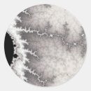 Suche nach elektrisch aufkleber Weiß