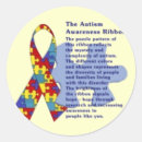 Suche nach autism awareness aufkleber Autistisch