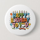 Suche nach geburtstagswünsche buttons Alles gute zum geburtstag