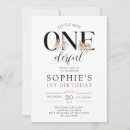 Suche nach blumige einladungen Aquarell