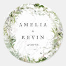 Suche nach wat aufkleber Aquarell