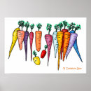 Suche nach karotte poster Orange