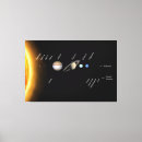 Suche nach venus leinwandbilder Sonnensystem