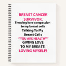 Suche nach brustkrebs kleine notizbücher Monat