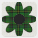 Suche nach tartan kariert aufkleber Schwarz