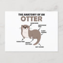 Suche nach liebling postkarten Süß