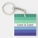 Suche nach gay schlüsselanhänger Trans