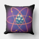 Suche nach atom kissen Nuklear