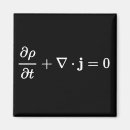 Suche nach physik magnete Naturwissenschaften