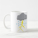 Suche nach gewitter tassen Wetter