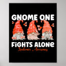 Suche nach gnome poster Eins
