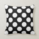 Suche nach modernes schwarzweiss kissen Chic