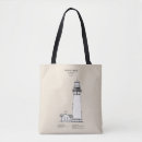 Suche nach newport taschen Leuchtturm