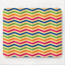 Suche nach retro entwurf mousepads Blau