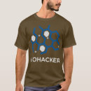 Suche nach molekül tshirts Biochemie