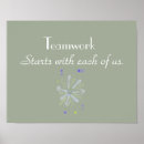 Suche nach teamwork poster Inspirierendes zitat