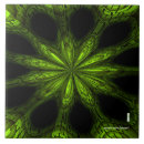 Suche nach grün fliesen Schwarz