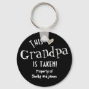 Suche nach kind schlüsselanhänger Modern