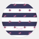 Suche nach ladybird aufkleber Fehler