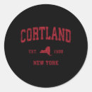 Suche nach ny aufkleber Neurosport