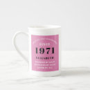 Suche nach damen tassen Rosa
