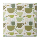 Suche nach retro atomar fliesen 1950er