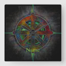Suche nach buddhismus poster wanduhren Buddha