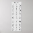 Suche nach chords poster Ukulele