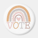 Suche nach abstimmung magnete Politik