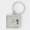 Suche nach fenster schlüsselanhänger Tier