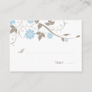 Suche nach aqua mit blumen Blumenhochzeit