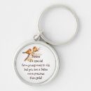 Suche nach spatzen schlüsselanhänger Vögel