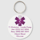 Suche nach kontakt schlüsselanhänger Alarm