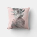 Suche nach badezimmer kissen Küche