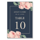 Suche nach vintage hochzeit tischkarten Typografie