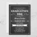 Suche nach vintage grillen einladungen Typografie