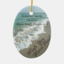 Suche nach best surf ornamente Miami