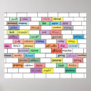 Suche nach graffiti wort poster Abstrakt