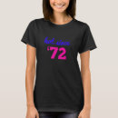 Suche nach 72 geburtstag tshirts Lustig